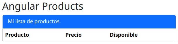 Angular Products
