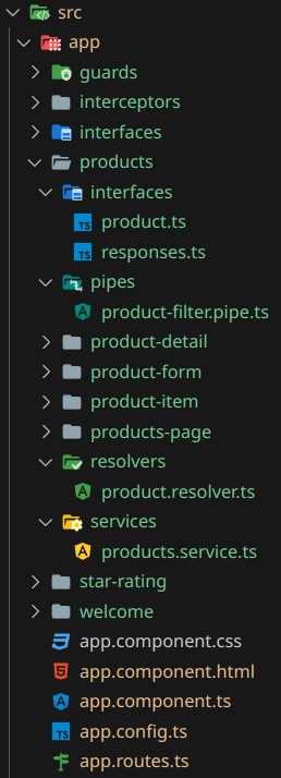 Componentes anidados