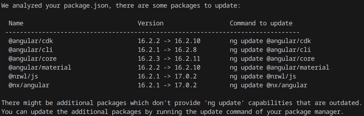 ng update
