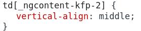 Angular Products