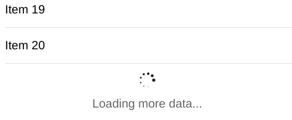 Ionic button