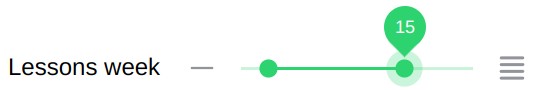 Ionic button